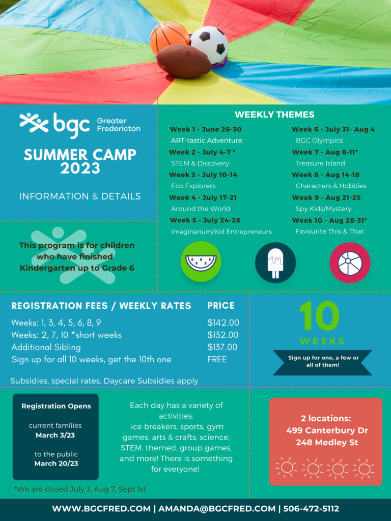 2023 Summer Youth Fitness by Pelican Athletic Club - Issuu